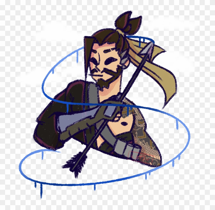 Rest In Piece Scatter - Cartoon #1650678