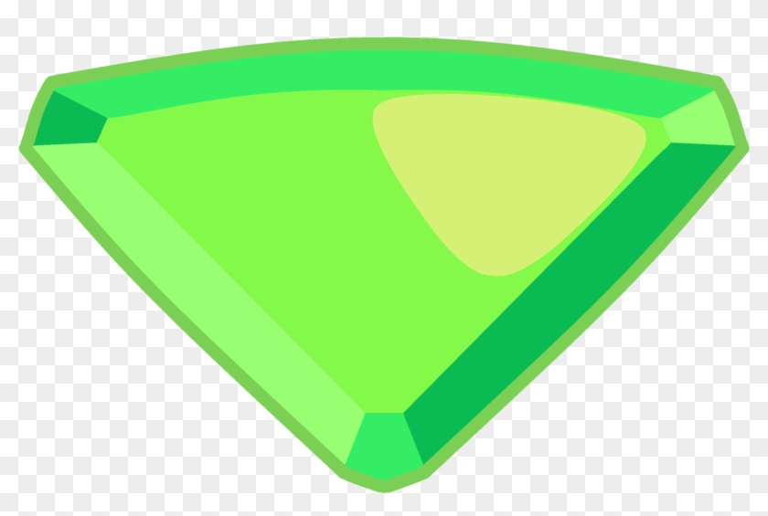 User Skyboundscratchkat Animation Final Countdown - Steven Universe Peridot Gem #1650801