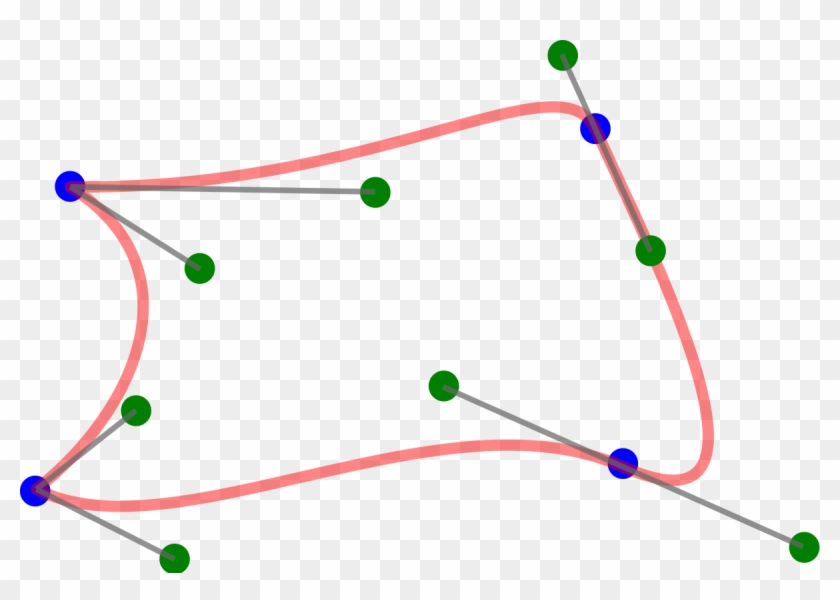 Composite Bézier Curve - Circle #1650907