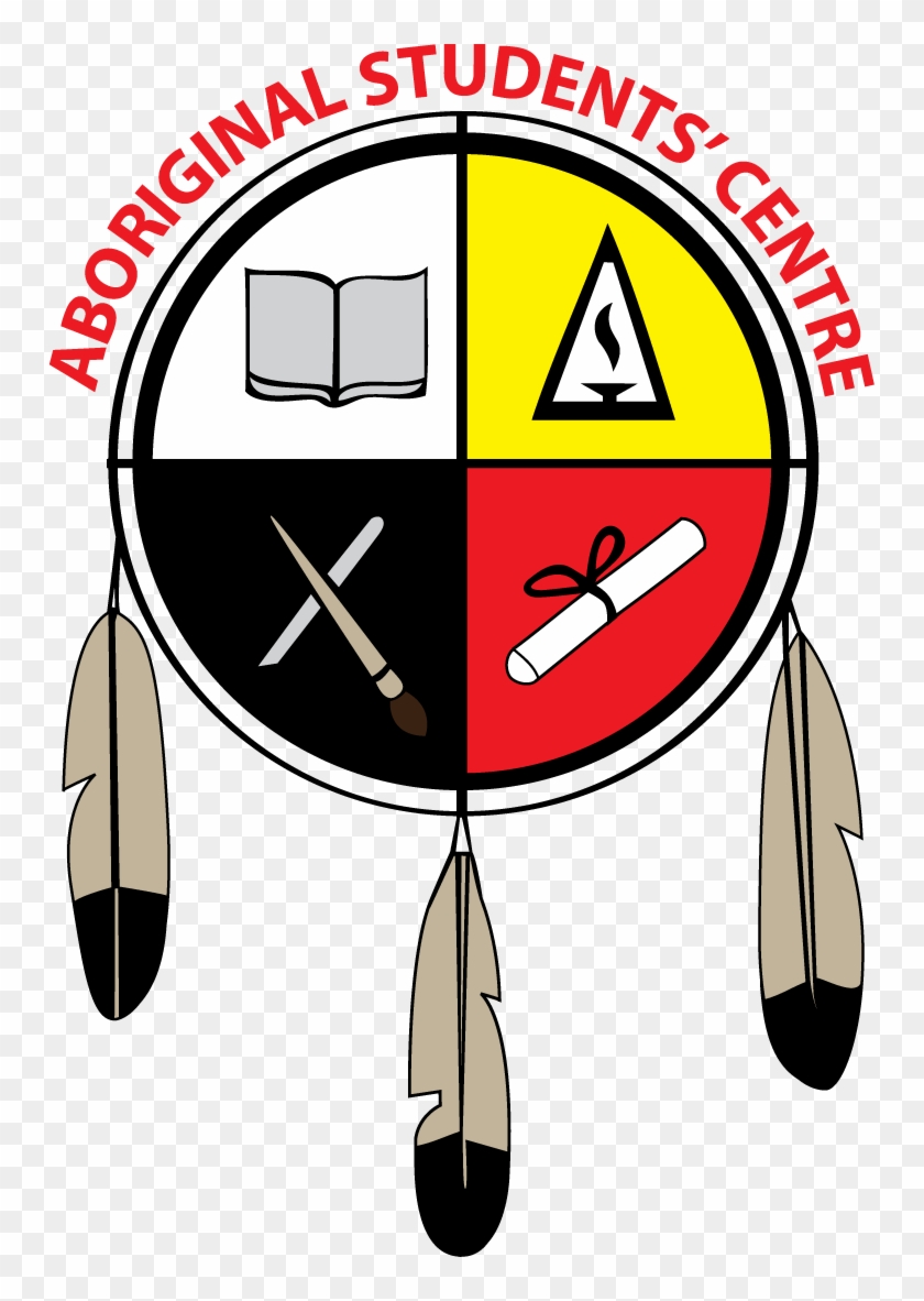 Indigenous Organizations Lambton College Students Centre - Fundamental Duty Of Every Citizen #1654330
