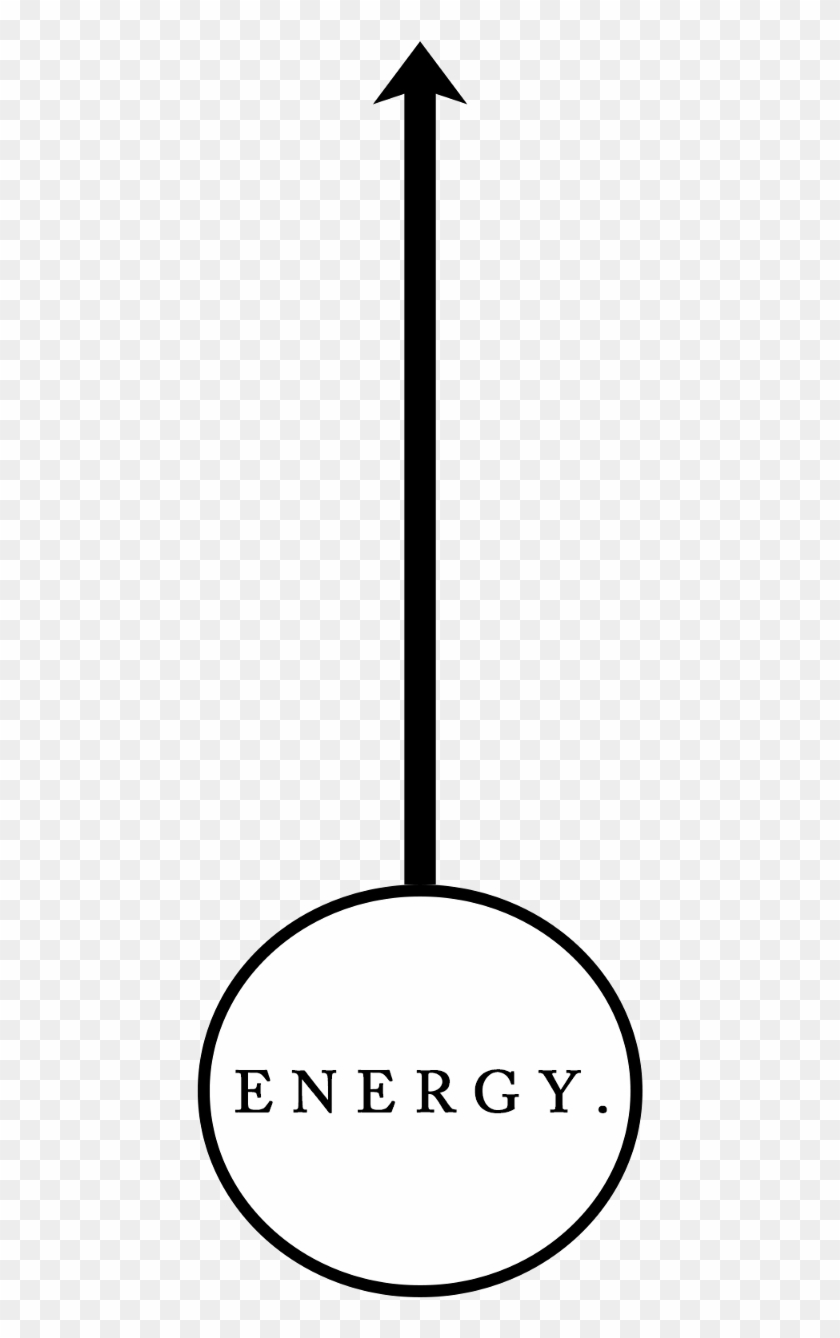 You Have The Big Thing Which You Are Going To Make - Circle #1655639