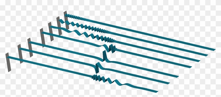 Depth And Velocity Potential (bottom) Variations For - Depth And Velocity Potential (bottom) Variations For #1655737
