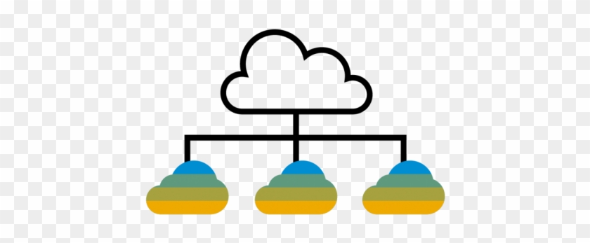 Sap Multi Cloud #1657268