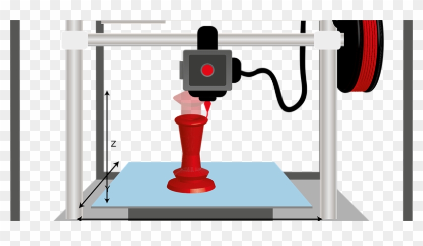 Makerspace 3d - Additive Manufacturing And Subtractive Manufacturing #1658153