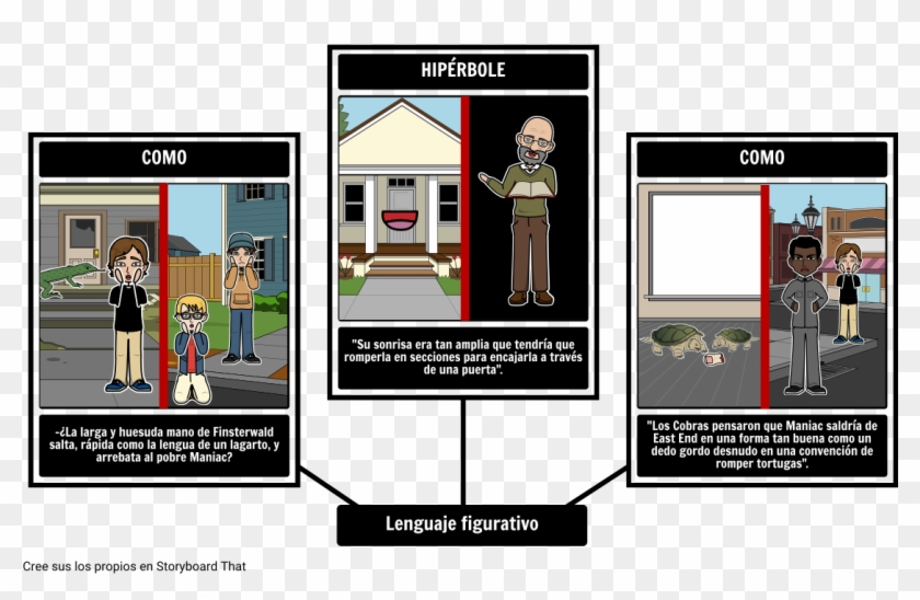 Maniac Magee Idioma Figurativo - Maniac Magee East End And West End #1658567