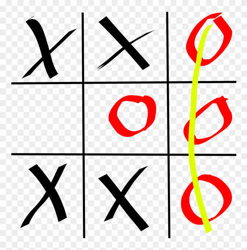 240 × 240 Pixels - Tic Tac Toe O Wins #1658881