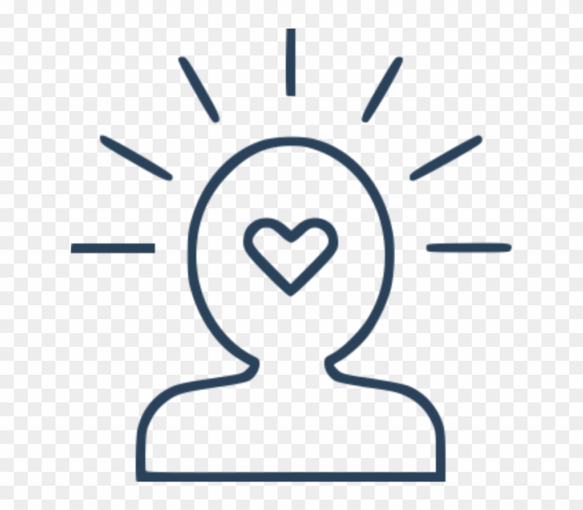 Pause Reflect And Continually Measure Your Improvement - Pause Reflect And Continually Measure Your Improvement #1659635