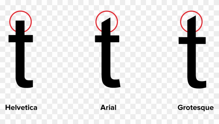 The Top Of The Arial “t” Is Cut Off At An Angle - Arial X Height #1660663