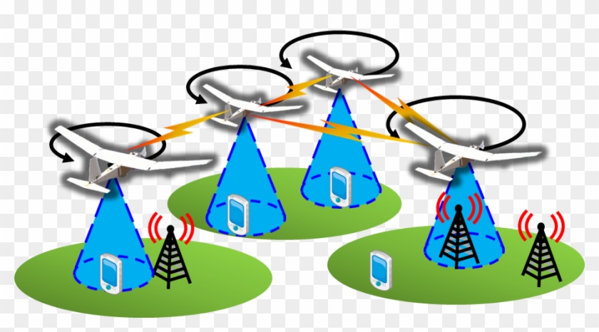 Uav-aided Wireless Mesh Network Construction In Disaster - Uav-aided Wireless Mesh Network Construction In Disaster #1661421