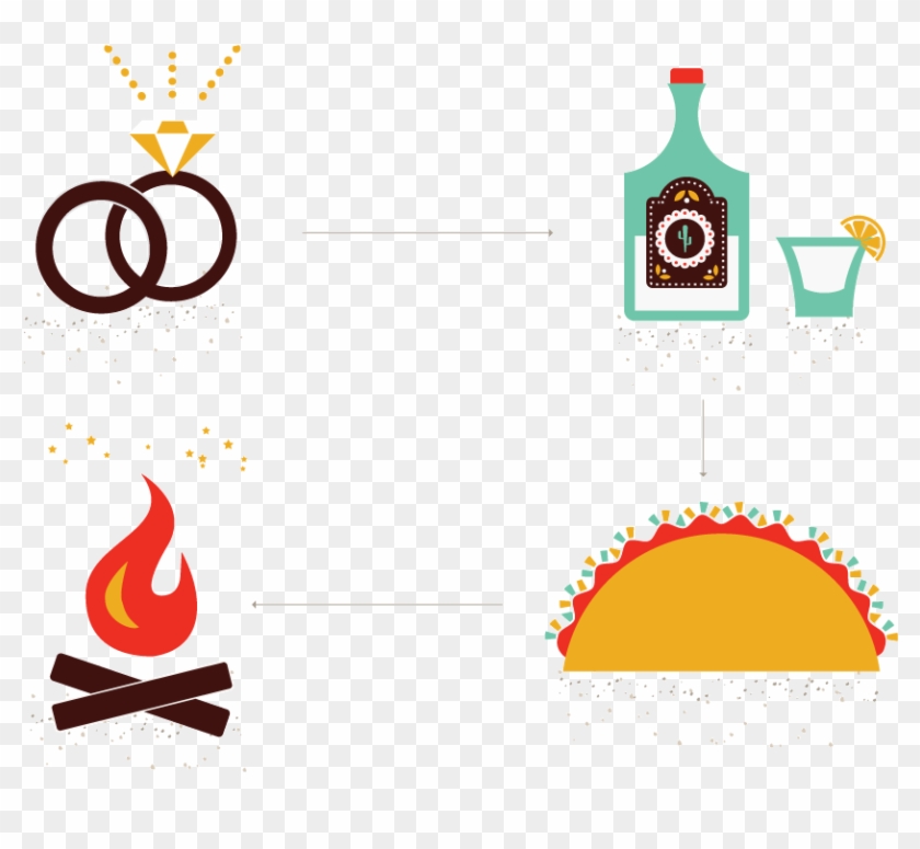 Itinerary - Illustration #1662396
