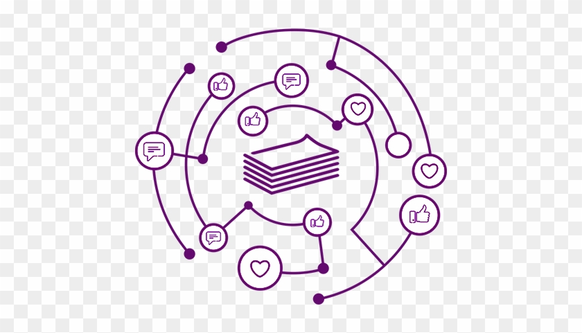 Collate The Stories Of Appreciation - Circle #1662949