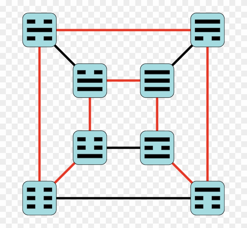 We Recognize This As The Edge Graph Of A 3-dimensional - We Recognize This As The Edge Graph Of A 3-dimensional #1663134