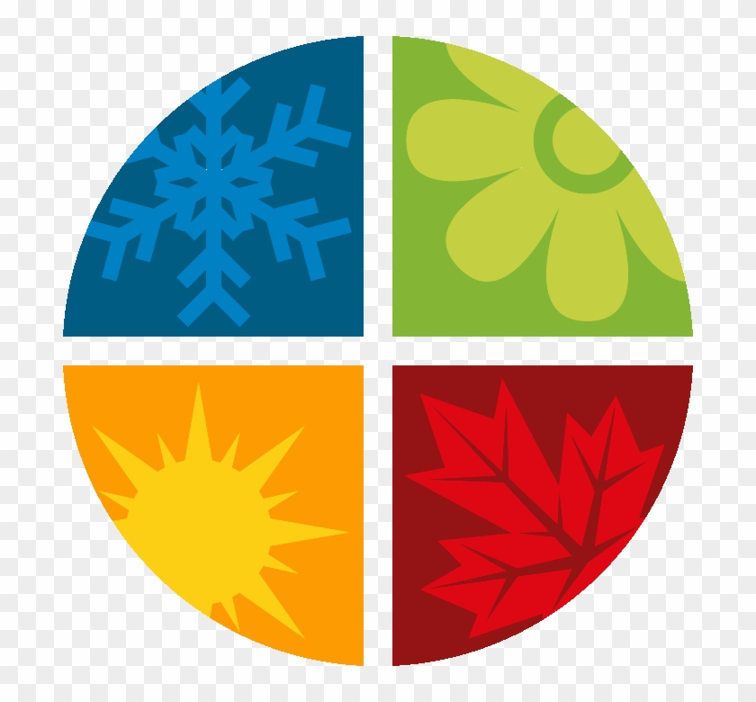 Klima In Norwegen - Season Clip Art #1663320