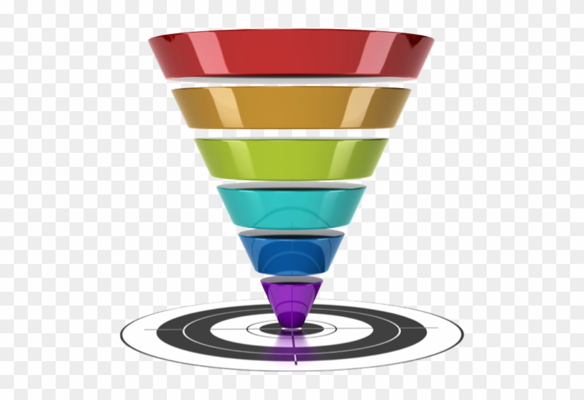 Home Connex Digital Marketing - Sales Funnel #1664049