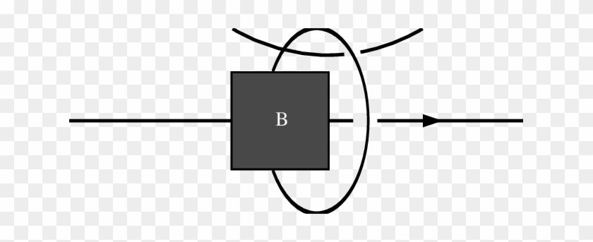 The Hall Effect As A Pump Driven By The Emf ˙ Φ - The Hall Effect As A Pump Driven By The Emf ˙ Φ #1664313