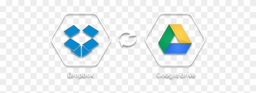 Start Migration Now - Dropbox Google Drive Connect #1664365