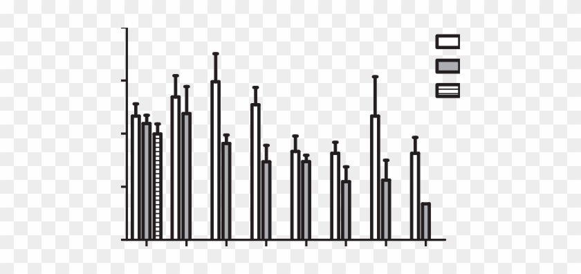 Tau Of Survivors And Non-survivors In Comatose Patients - Tau Of Survivors And Non-survivors In Comatose Patients #1664366