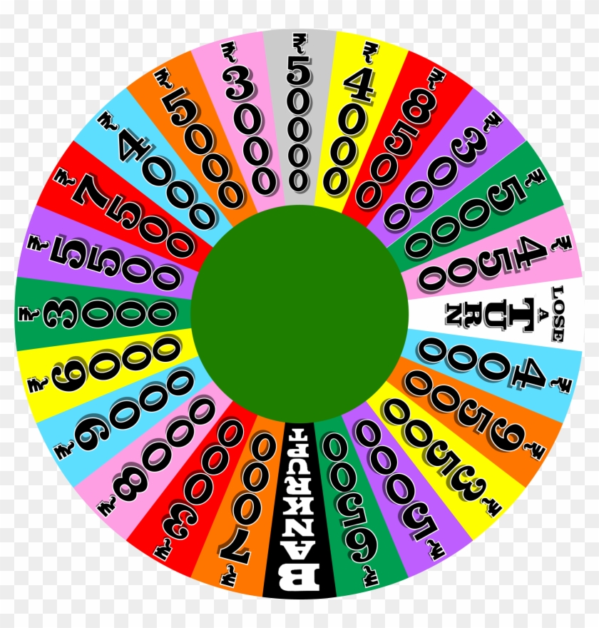Theme Ideas - Wheel Of Fortune Wheel #1666107