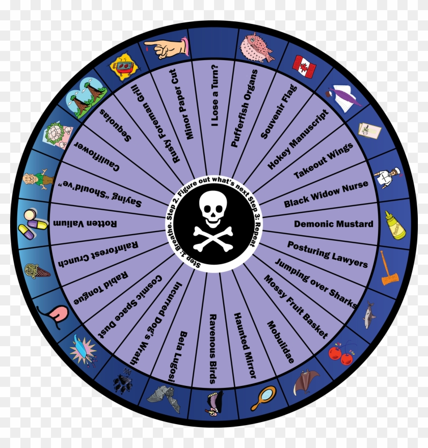 The Wheel Of Death - Game Of Death Board Game #1666132