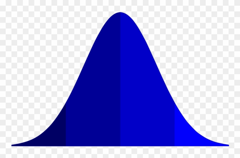 Being Positive About Positive Deviants - Bell Curve Vector Graphic #1666544