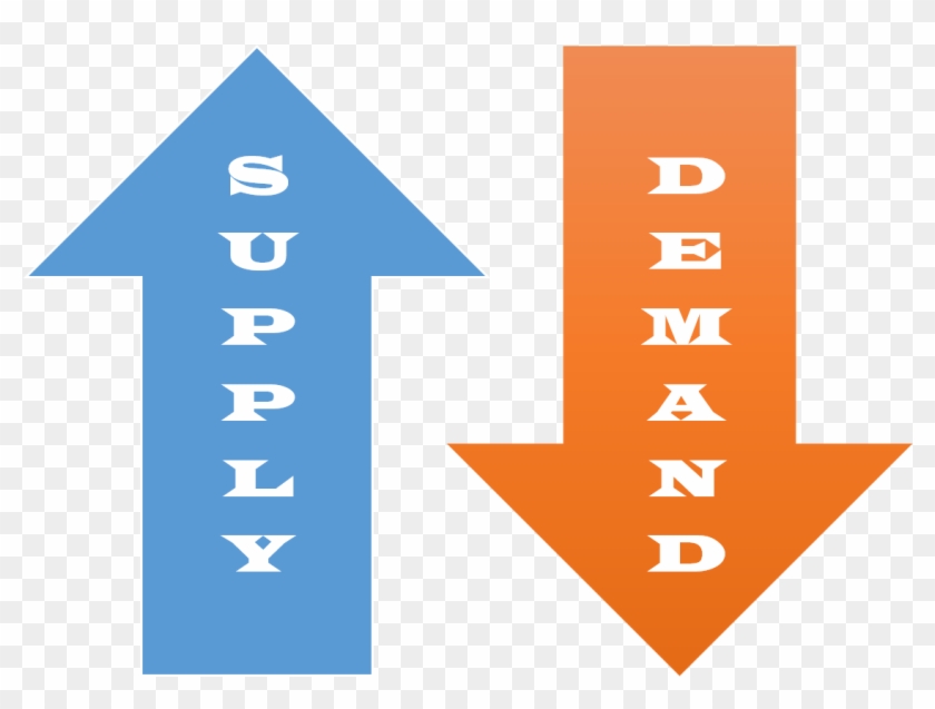 Supply And Demand Png Pluspng - Supply And Demand Png #1666836