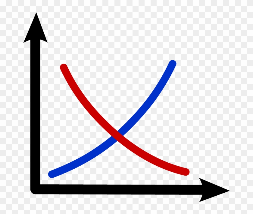 Supply And Demand - Supply And Demand Icon #1666854