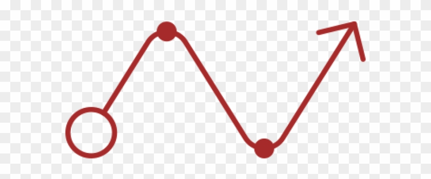 Energy Markets - Energy Markets #1666860
