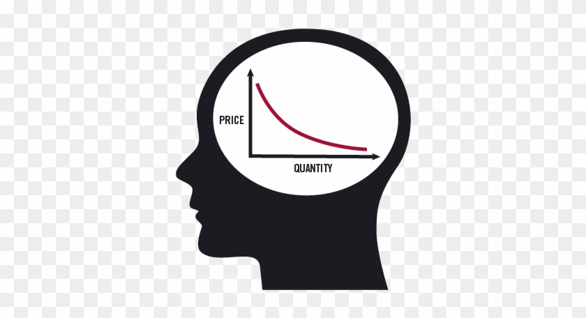 Demand Curve - Width - 50px - Align - Right - - Demand Curve - Width - 50px - Align - Right - #1666878