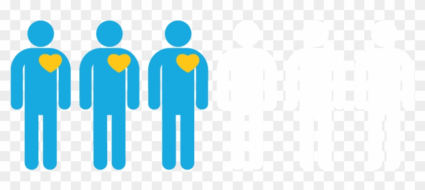 Annually, Nearly 50% Who Are Medically Suitable Do - Brand Advocate #1667126