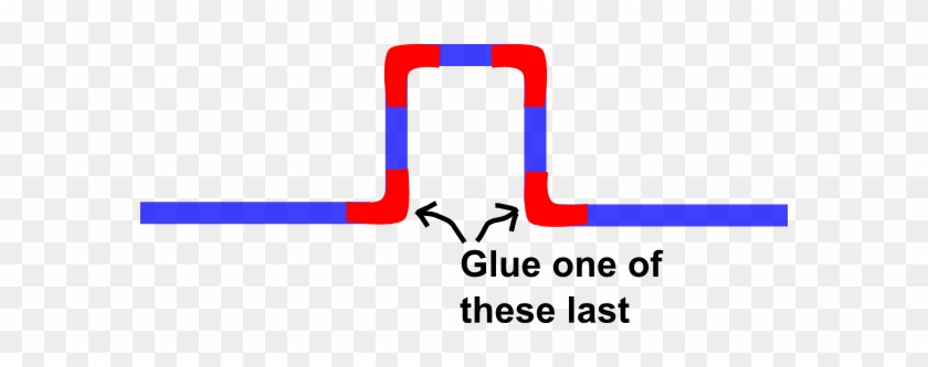 Connecting Inline Two Pipes With A U Connection - Connecting Inline Two Pipes With A U Connection #1669375
