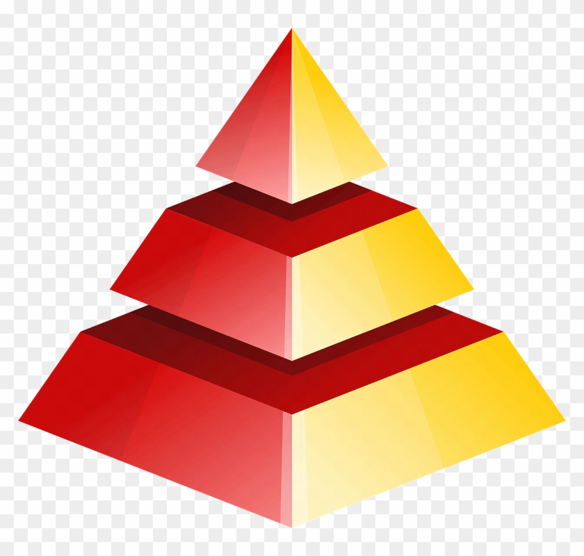 Plexus Worldwide Review - Pyramid Clipart #1669491