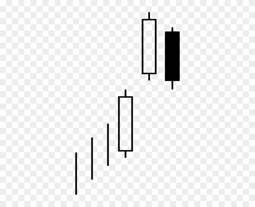 Upside Gap Tasuki - Bullish Upside Gap 3 Methods #1670948