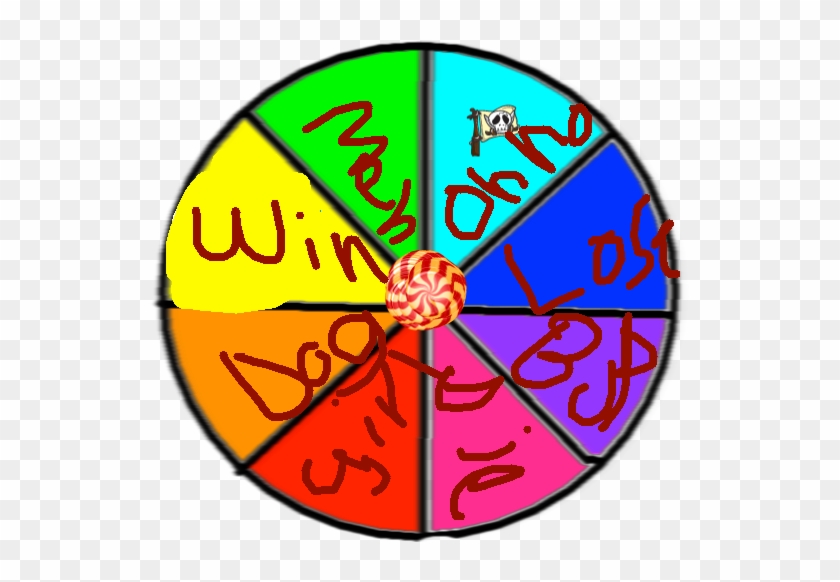 Wheel - Drawing - Circle #1670979