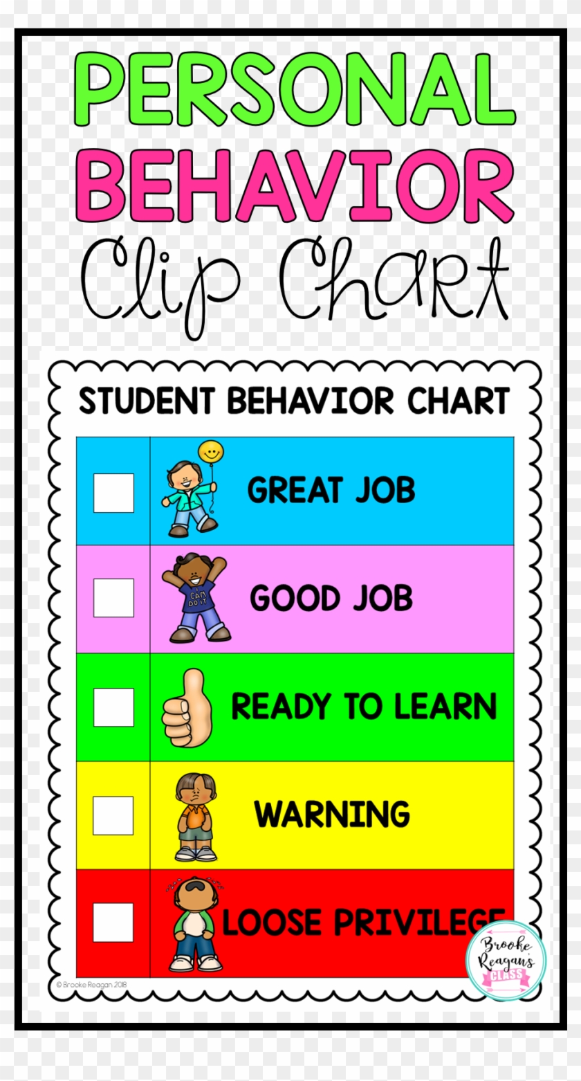 Personal Behavior Clip Charts - Poster #1671098