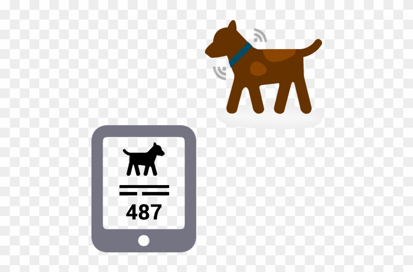 Internet Of Things - Airedale Terrier #1671361