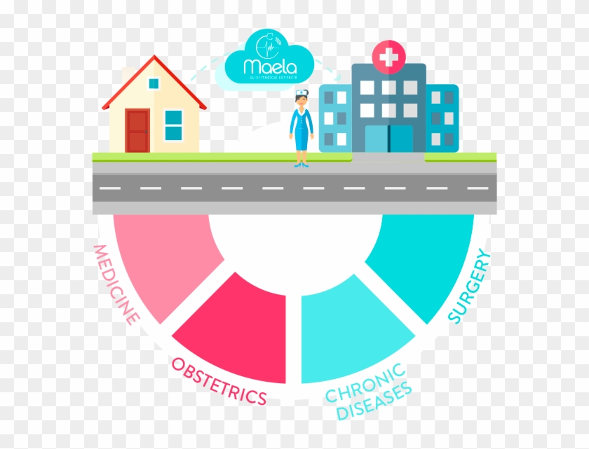 Read More - Read More #1671566