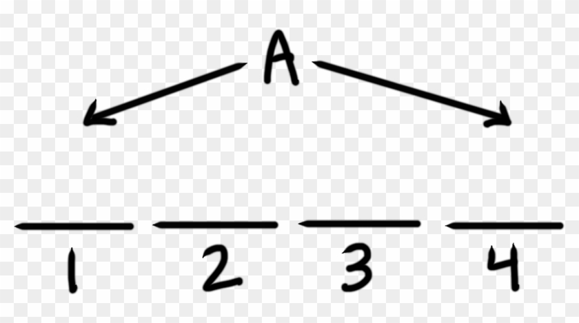 Four Horizontal Bars Are Numbered From Left To Right - Four Horizontal Bars Are Numbered From Left To Right #1671909