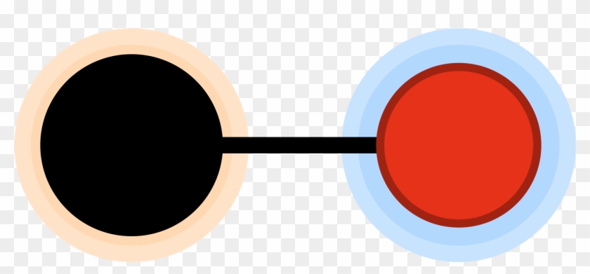 Open - Circle #1671941