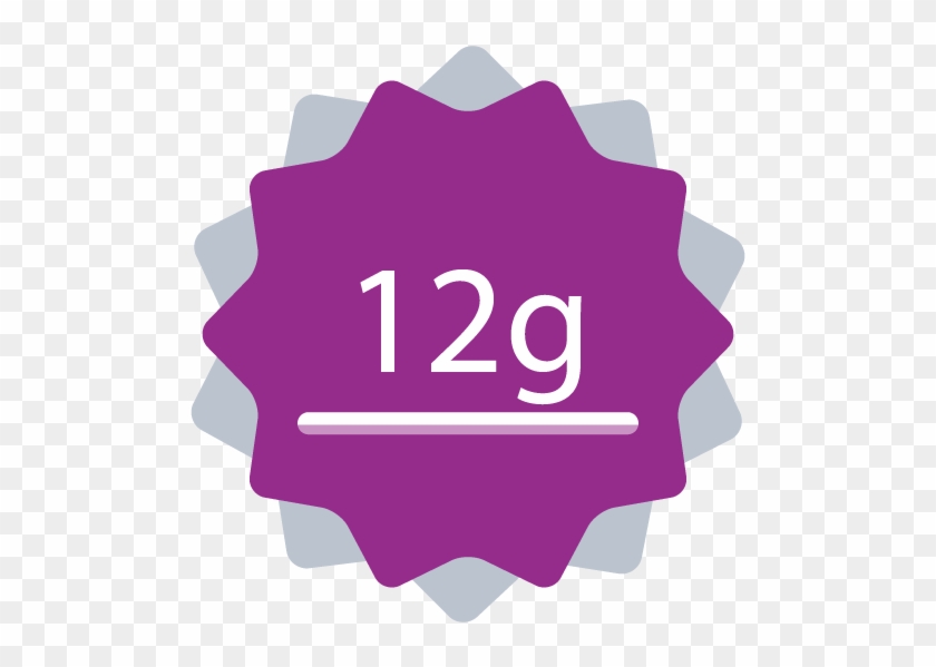 Net Carbs/serving - Net Carbs/serving #1673840