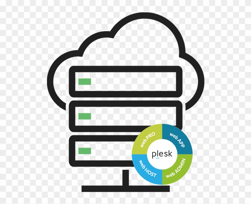 Plesk Logo Clipart Hosting - Cloud Server Icon Transparent #1674033