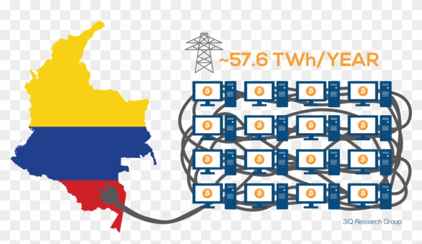 Data As At April 3rd, - Outline Of Colombia #1676428