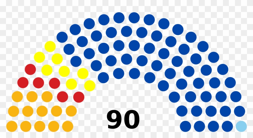 Open - National Assembly Philippines #1677294