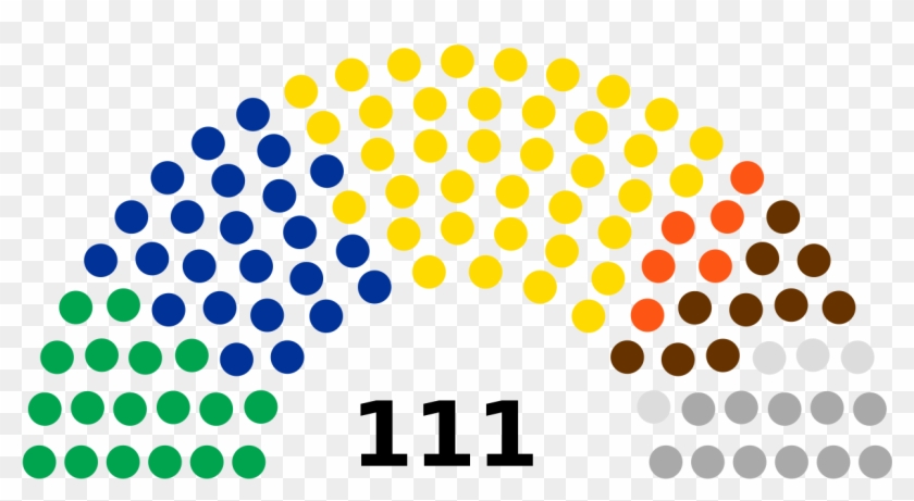File Iraqi Kurdistan Parliamentary - Kurdistan Parliament Election 2018 #1677296