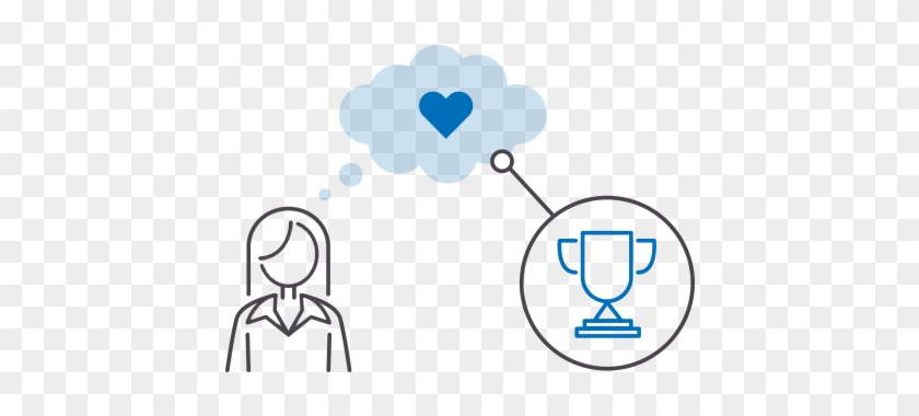 Curious To Know What Your Coworkers Think About You - Curious To Know What Your Coworkers Think About You #1679300