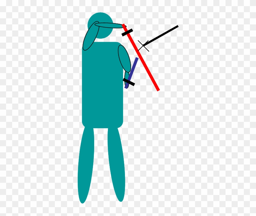Hang Your Right Sword To The Left Over The Left Sword - Hang Your Right Sword To The Left Over The Left Sword #1679824