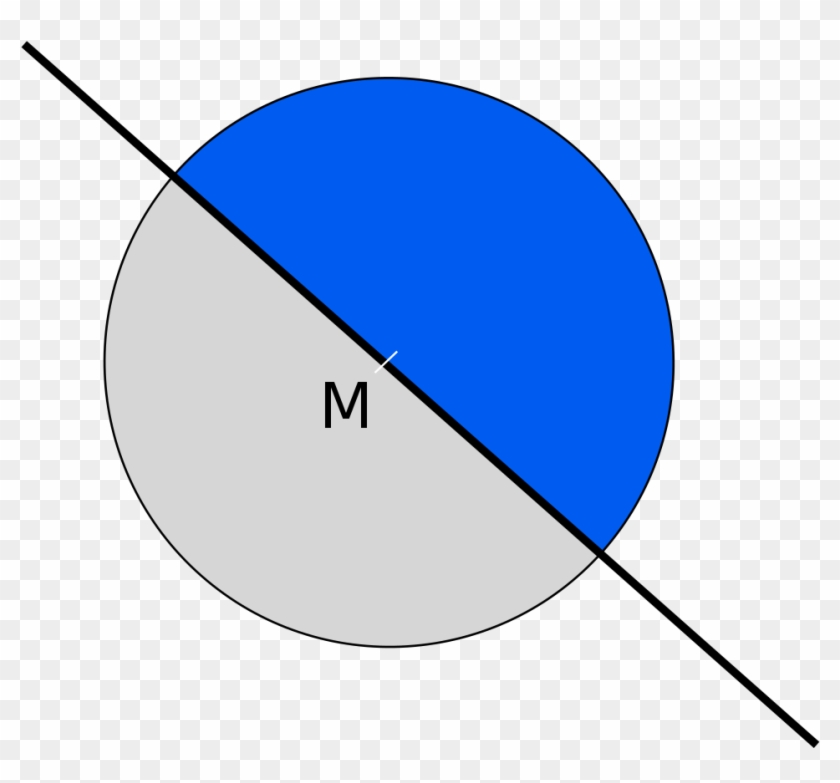 Deutsch Spiegelung 1 Pd - Skin Effekt #1679861