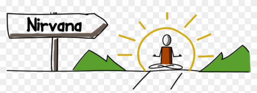 Achieving Agile Nirvana Or Is That A Myth - Achieving Agile Nirvana Or Is That A Myth #1680740