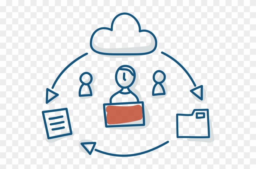 “i'm Nervous That Efilecabinet Won't Integrate With - “i'm Nervous That Efilecabinet Won't Integrate With #1681039