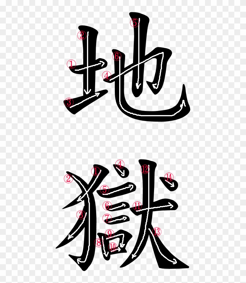Kanji Writing Order For 地獄 - Riku In Japanese Word #1681400