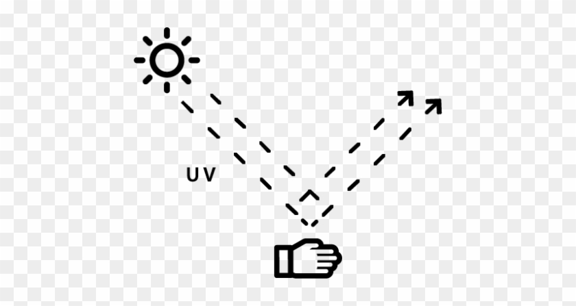 Our Products Are Available As Stabilised Water Suspensions - Our Products Are Available As Stabilised Water Suspensions #1681785